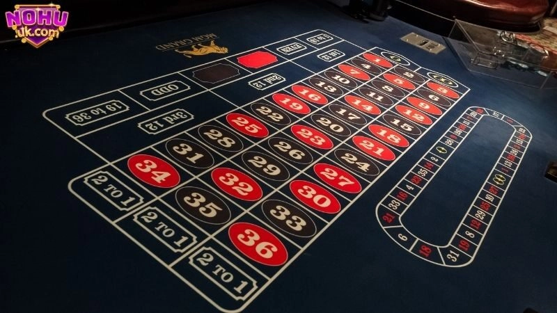 Cách Chơi Baccarat Deluxe: Hướng Dẫn Chi Tiết